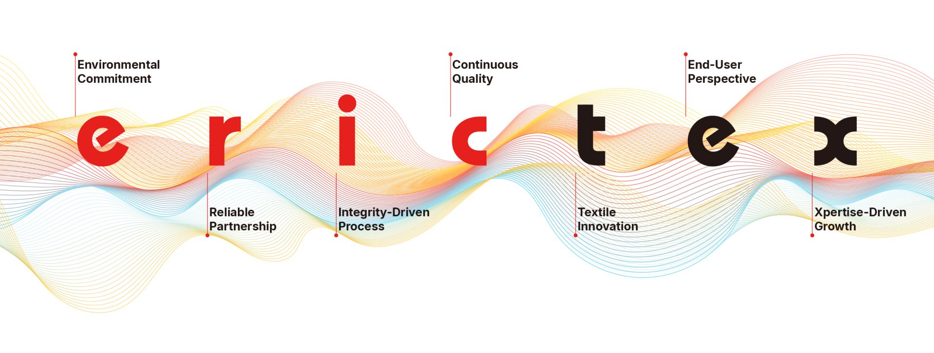 erictex cote 1104-02